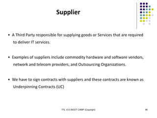 ITIL V3.0 BOOT CAMP (Copyright) 96
Supplier
• A Third Party responsible for supplying goods or Services that are required
to deliver IT services.
• Examples of suppliers include commodity hardware and software vendors,
network and telecom providers, and Outsourcing Organizations.
• We have to sign contracts with suppliers and these contracts are known as
Underpinning Contracts (UC)
 