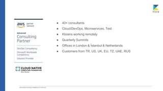 ● 40+ consultants
● Cloud/DevOps, Microservices, Test
● Kloians working remotely
● Quarterly Summits
● Offices in London & İstanbul & Netherlands
● Customers from TR, US, UK, EU, TZ, UAE, RUS
 
