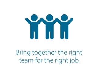 Bring together the right
team for the right job
 