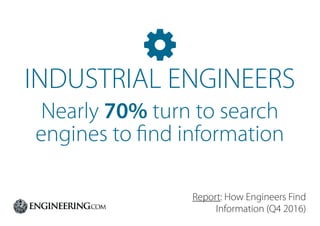 Report: How Engineers Find
Information (Q4 2016)
INDUSTRIAL ENGINEERS
Nearly 70% turn to search
engines to find information
 