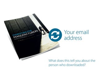  Your email
address
What does this tell you about the
person who downloaded?
 
