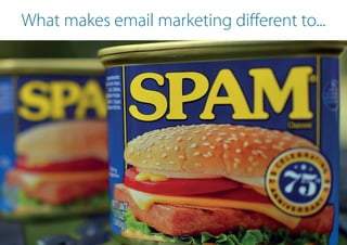 What makes email marketing different to...
 