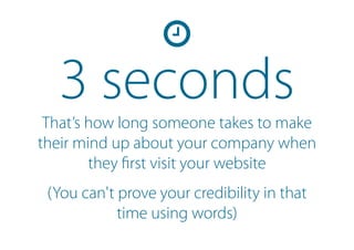 3 seconds
That’s how long someone takes to make
their mind up about your company when
they first visit your website
(You can't prove your credibility in that
time using words)
 