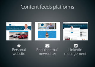 
Personal
website

Regular email
newsletter

LinkedIn
management
Content feeds platforms
 