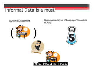 Systematic Analysis of Language Transcripts
(SALT)
Dynamic Assessment
( )
 