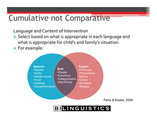 Cumulative not Comparative
Language and Content of Intervention
 Select based on what is appropriate in each language and 
what is appropriate for child’s and family’s situation.
 For example:
Spanish
•Gender
•Verbs
•Article+nouns
•Food
•Clothing
•Household items
Both
•People
•Functions
•Categorization
•Part-Whole
English
•Pronouns
•Prepositions
•Nouns
•Colors
•Numbers
•Shapes
Peña & Kester, 2004
 