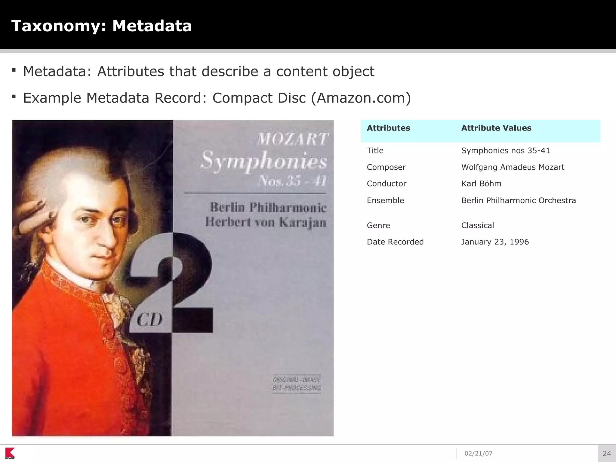 2402/21/07
Taxonomy: Metadata
 Metadata: Attributes that describe a content object
 Example Metadata Record: Compact Disc (Amazon.com)
Attributes Attribute Values
Title Symphonies nos 35-41
Composer Wolfgang Amadeus Mozart
Conductor Karl Böhm
Ensemble Berlin Philharmonic Orchestra
Genre Classical
Date Recorded January 23, 1996
 