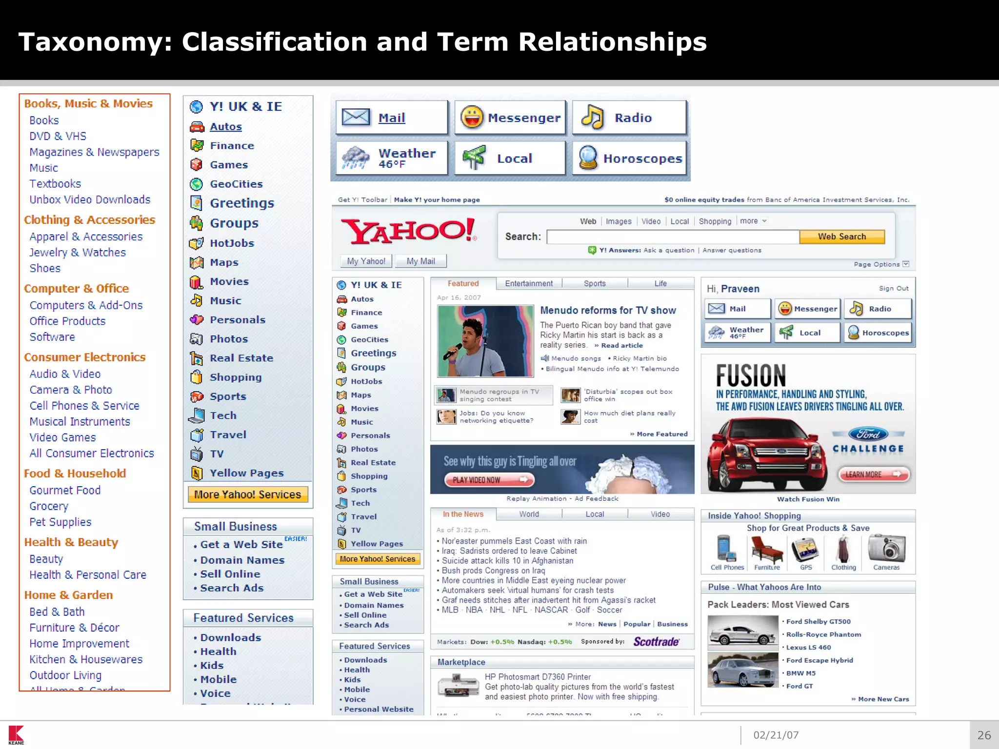 2602/21/07
Taxonomy: Classification and Term Relationships
 