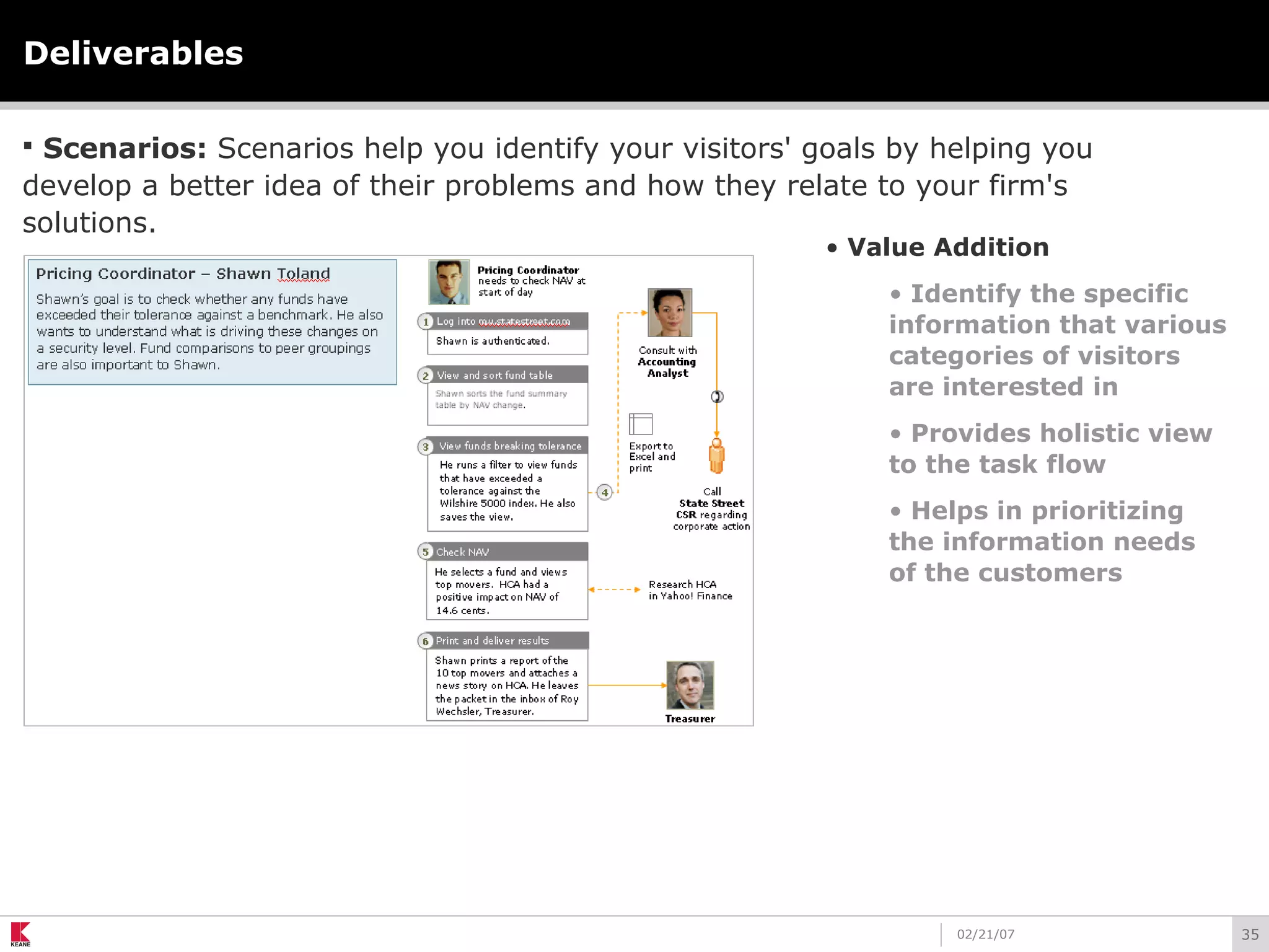 3502/21/07
Deliverables
 Scenarios: Scenarios help you identify your visitors' goals by helping you
develop a better idea of their problems and how they relate to your firm's
solutions.
• Value Addition
• Identify the specific
information that various
categories of visitors
are interested in
• Provides holistic view
to the task flow
• Helps in prioritizing
the information needs
of the customers
 