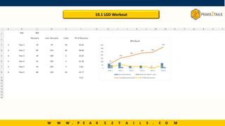 Bootcamp in Credit Risk.pdf