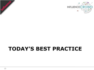 Today’s best practice10