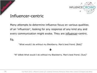  Recommend our products and services to others But influence isn’t one way (us  our publics) it flows six ways…Influence in typical marketing / PR termsTHOUGHTACTION31st March 2010 / Influence Crowd LLP / Creative Commons Attribution Share Alike License 2.0 England and Wales13