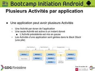 Plusieurs Activités par application
● Une application peut avoir plusieurs Activités
○
○
○

Une Activité par écran de l’application
Une seule Activité est active à un instant donné
■ L’Activité précédente est mis en pause
Les Activités d’une application sont gérées dans le Back Stack
(une pile)

Avec le soutien de :

 