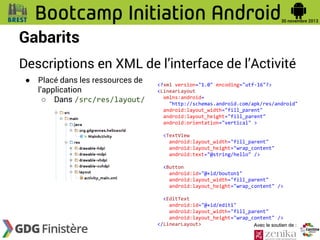 Gabarits
Descriptions en XML de l’interface de l’Activité
●

Placé dans les ressources de
l’application
○ Dans /src/res/layout/

<?xml version="1.0" encoding="utf-16"?>
<LinearLayout
xmlns:android=
"http://schemas.android.com/apk/res/android"
android:layout_width="fill_parent"
android:layout_height="fill_parent"
android:orientation="vertical" >
<TextView
android:layout_width="fill_parent"
android:layout_height="wrap_content"
android:text="@string/hello" />
<Button
android:id="@+id/bouton1"
android:layout_width="fill_parent"
android:layout_height="wrap_content" />
<EditText
android:id="@+id/edit1"
android:layout_width="fill_parent"
android:layout_height="wrap_content" />
</LinearLayout>
Avec le soutien de :

 