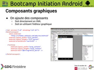 Composants graphiques
● On ajoute des composants
○
○

Soit directement en XML
Soit en utilisant l’éditeur graphique

<?xml version="1.0" encoding="utf-16"?>
<RelativeLayout
xmlns:android=
"http://schemas.android.com/apk/res/android"
android:layout_width="fill_parent"
android:layout_height="fill_parent"
android:orientation="vertical" >
<TextView
android:layout_width="wrap_content"
android:layout_height="wrap_content"
android:text="@string/hello_world" />
</RelativeLayout>

Avec le soutien de :

 