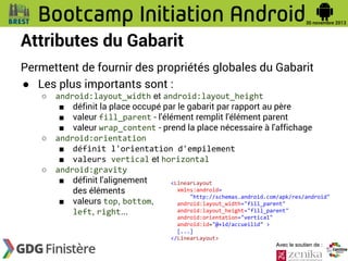Attributes du Gabarit
Permettent de fournir des propriétés globales du Gabarit
● Les plus importants sont :
○

○

○

android:layout_width et android:layout_height
■ définit la place occupé par le gabarit par rapport au père
■ valeur fill_parent - l'élément remplit l'élément parent
■ valeur wrap_content - prend la place nécessaire à l'affichage
android:orientation
■ définit l'orientation d'empilement
■ valeurs vertical et horizontal
android:gravity
■ définit l'alignement
<LinearLayout
xmlns:android=
des éléments
"http://schemas.android.com/apk/res/android"
■ valeurs top, bottom,
android:layout_width="fill_parent"
android:layout_height="fill_parent"
left, right...
android:orientation="vertical"
android:id="@+id/accueilid" >
[...]
</LinearLayout>

Avec le soutien de :

 