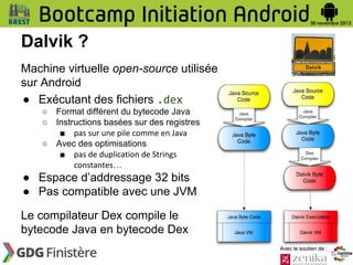 Dalvik ?
Machine virtuelle open-source utilisée
sur Android
● Exécutant des fichiers .dex
○
○
○

Format différent du bytecode Java
Instructions basées sur des registres
■ pas sur une pile comme en Java
Avec des optimisations
■ pas de duplication de Strings
constantes…

● Espace d’addressage 32 bits
● Pas compatible avec une JVM
Le compilateur Dex compile le
bytecode Java en bytecode Dex
Avec le soutien de :

 