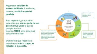 Combaterasmudanças
climáticase a poluição
plástica,protegendoa
água e os recursos
naturais.
Impulsionarodesenvolvimento
social e a inclusão,promovendo
e valorizandoadiversidade,
tornandoas cadeiasde
suprimentosmaisresilientese
criandonovasoportunidades
para os jovens.
Pessoas,famíliase
Pets
Pessoasem
comunidades
Pessoas e
planeta
Acelerarsistemas
alimentares
regenerativosem
escala
Ofereceramelhor
nutriçãode forma
sustentável
Regenerar vai além da
sustentabilidade, é melhorar,
renovar, restituir o que foi
perdido.
Para regenerar, precisamos
entender que somos parte de um
sistema vivo único e que só
prosperaremos
quando TODO esse sistemaé
cuidado e nutrido.​​
O alimento que regenera é
aquele que nutri o corpo, as
relações e o planeta.
 