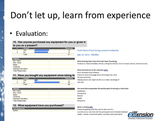 Don’t let up, learn from experience
• Evaluation:
56%
40%
4%
AGE RANGE
65+
50-64
35-49
66%
34%
GENDER
female
male
 