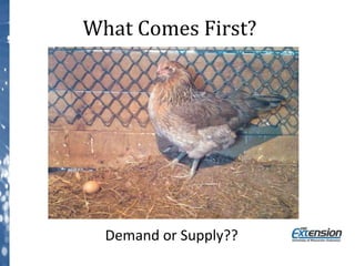 What Comes First?
Demand or Supply??
 