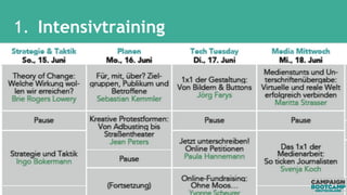 1. Intensivtraining 
 