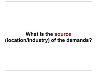 What is the source
(location/industry) of the demands?
 