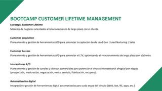 BOOTCAMP CUSTOMER LIFETIME MANAGEMENT
Estrategia Customer Lifetime
Modelos de negocios orientados al relacionamiento de largo plazo con el cliente.
Customer acquisition
Planeamiento y gestión de herramientas A/D para potenciar la captación desde Lead Gen | Lead Nurturing | Sales
Customer Success
Planeamiento y gestión de herramientas A/D para potenciar el LTV, optimizando el relacionamiento de largo plazo con el cliente.
Interacciones A/D
Planeamiento y gestión de canales y técnicas comerciales para potenciar el vínculo interpersonal phygital por etapas
(prospección, maduración, negociación, venta, servicio, fidelización, recupero).
Automatización digital
Integración y gestión de herramientas digital automatizadas para cada etapa del vínculo (Web, bot, RS, apps, etc.)
 