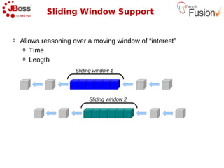Sliding Window Support


o   Allows reasoning over a moving window of “interest”
     o Time
     o Length

                      Sliding window 1




                           Sliding window 2
 