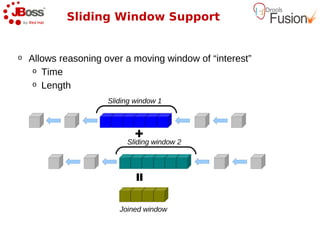 Sliding Window Support


o   Allows reasoning over a moving window of “interest”
     o Time
     o Length

                      Sliding window 1




                           Sliding window 2




                         Joined window
 