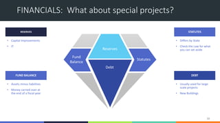 FINANCIALS: What about special projects?
10
• Capital Improvements
• IT
• Differs by State
• Check the Law for what
you ca...