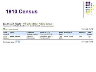 Federal Census Records 1790-1930