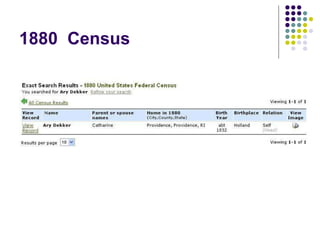 Federal Census Records 1790-1930