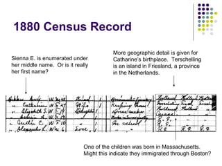 Federal Census Records 1790-1930
