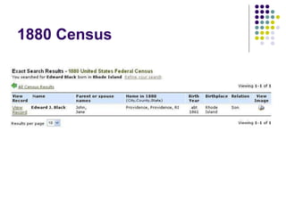 Federal Census Records 1790-1930