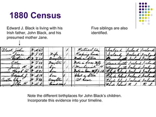 Federal Census Records 1790-1930