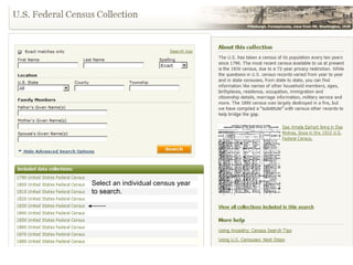 Federal Census Records 1790-1930