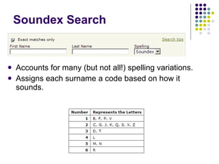 Federal Census Records 1790-1930