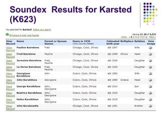 Federal Census Records 1790-1930