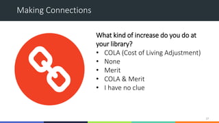 Making Connections
17
What kind of increase do you do at
your library?
• COLA (Cost of Living Adjustment)
• None
• Merit
•...