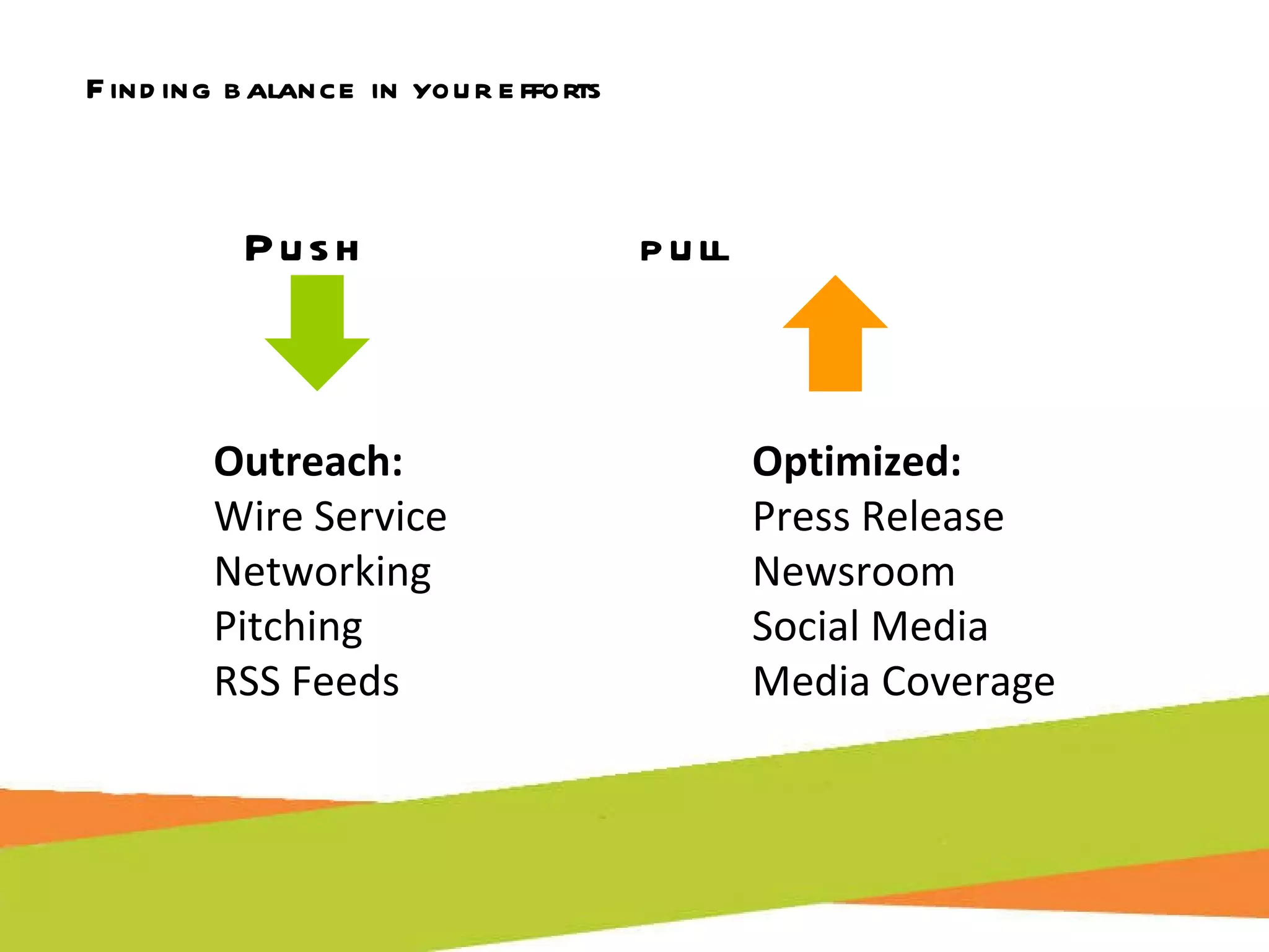 Push  pull Outreach:   Optimized: Wire Service   Press Release Networking   Newsroom Pitching   Social Media RSS Feeds   Media Coverage Finding balance in your efforts 