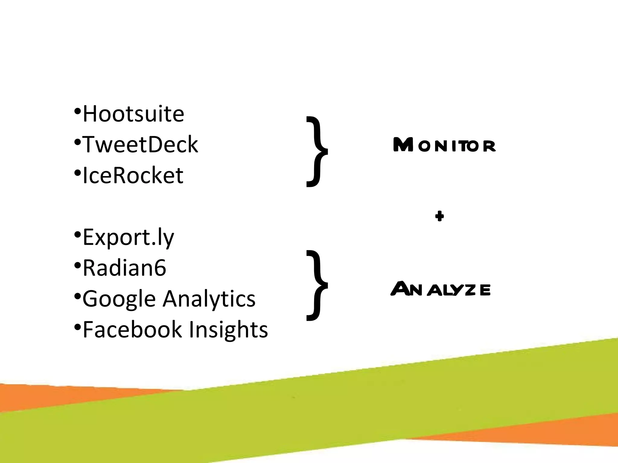 Hootsuite TweetDeck IceRocket Export.ly Radian6 Google Analytics Facebook Insights } } Monitor + Analyze 
