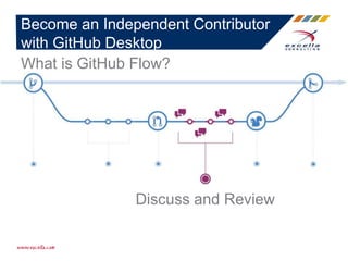 Source Code Management for Beginners: Become a Contributor with Git and ...