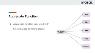 Aggregate Function
● Aggregate function only used with
Select Clause or having clause.
 