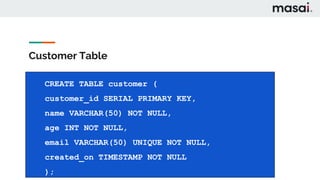 Customer Table
CREATE TABLE customer (
customer_id SERIAL PRIMARY KEY,
name VARCHAR(50) NOT NULL,
age INT NOT NULL,
email VARCHAR(50) UNIQUE NOT NULL,
created_on TIMESTAMP NOT NULL
);
 