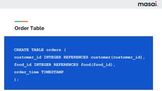 Order Table
CREATE TABLE orders (
customer_id INTEGER REFERENCES customer(customer_id),
food_id INTEGER REFERENCES food(food_id),
order_time TIMESTAMP
);
 