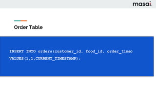 Order Table
INSERT INTO orders(customer_id, food_id, order_time)
VALUES(1,1,CURRENT_TIMESTAMP);
 