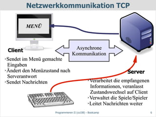 Netzwerkkommunikation TCP

             MENÜ



    Client                         Asynchrone
                                  Kommunikation
➢Sendet im Menü gemachte
 Eingaben
➢Ändert den Menüzustand nach
                                                                Server
 Serverantwort
➢Sendet Nachrichten
                                              ➢Verarbeitet die empfangenen
                                               Informationen, veranlasst
                                               Zustandswechsel auf Client
                                              ➢Verwaltet die Spiele/Spieler

                                              ➢Leitet Nachrichten weiter



                     Programmieren II (cs108) - Bootcamp                      6
 