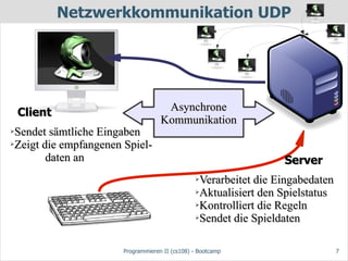 Netzwerkkommunikation UDP




    Client                           Asynchrone
                                    Kommunikation
➢Sendet sämtliche Eingaben
➢Zeigt die empfangenen Spiel-

        daten an                                                  Server
                                                ➢Verarbeitet die Eingabedaten
                                                ➢Aktualisiert den Spielstatus

                                                ➢Kontrolliert die Regeln

                                                ➢Sendet die Spieldaten




                       Programmieren II (cs108) - Bootcamp                      7
 