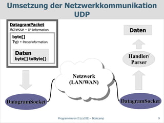 Umsetzung der Netzwerkkommunikation
                UDP
 DatagramPacket
 Adresse - IP-Information                                            Daten
  byte[]
  Typ - Parserinformation

    Daten
    byte[] toByte()
                                                                    Handler/
                                                                     Parser

                                      Netzwerk
                                      Netzwerk
                                    (LAN/WAN)
                                     (LAN/WAN)


DatagramSocket                                                    DatagramSocket


                            Programmieren II (cs108) - Bootcamp                9
 