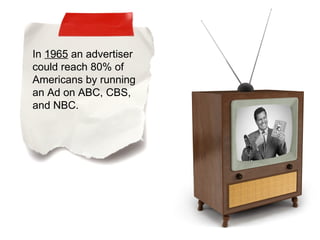 In  1965  an advertiser could reach 80% of Americans by running an Ad on ABC, CBS, and NBC. 